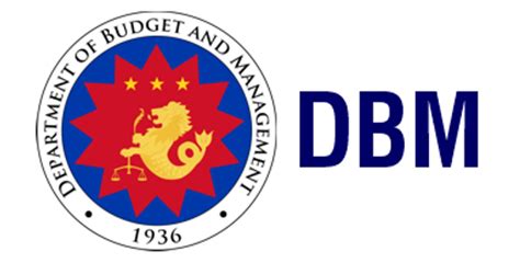 cnas dbm davao|DBM Regional Offices.